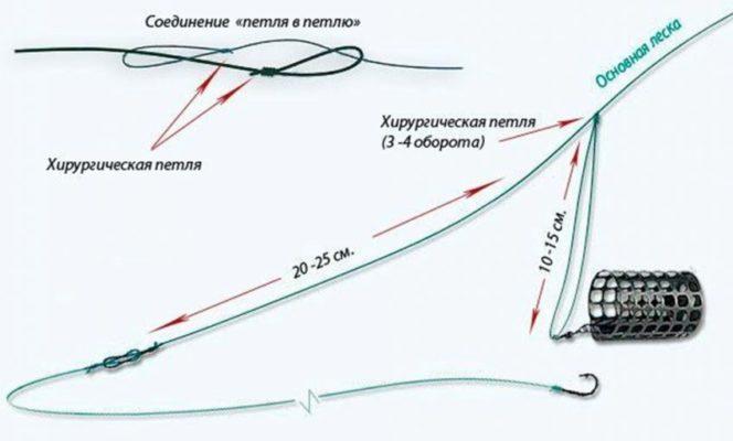 Кракен маркерлейс оф вход